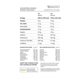Happy Way Whey Protein Coffee 500g - Nature's Source Inc