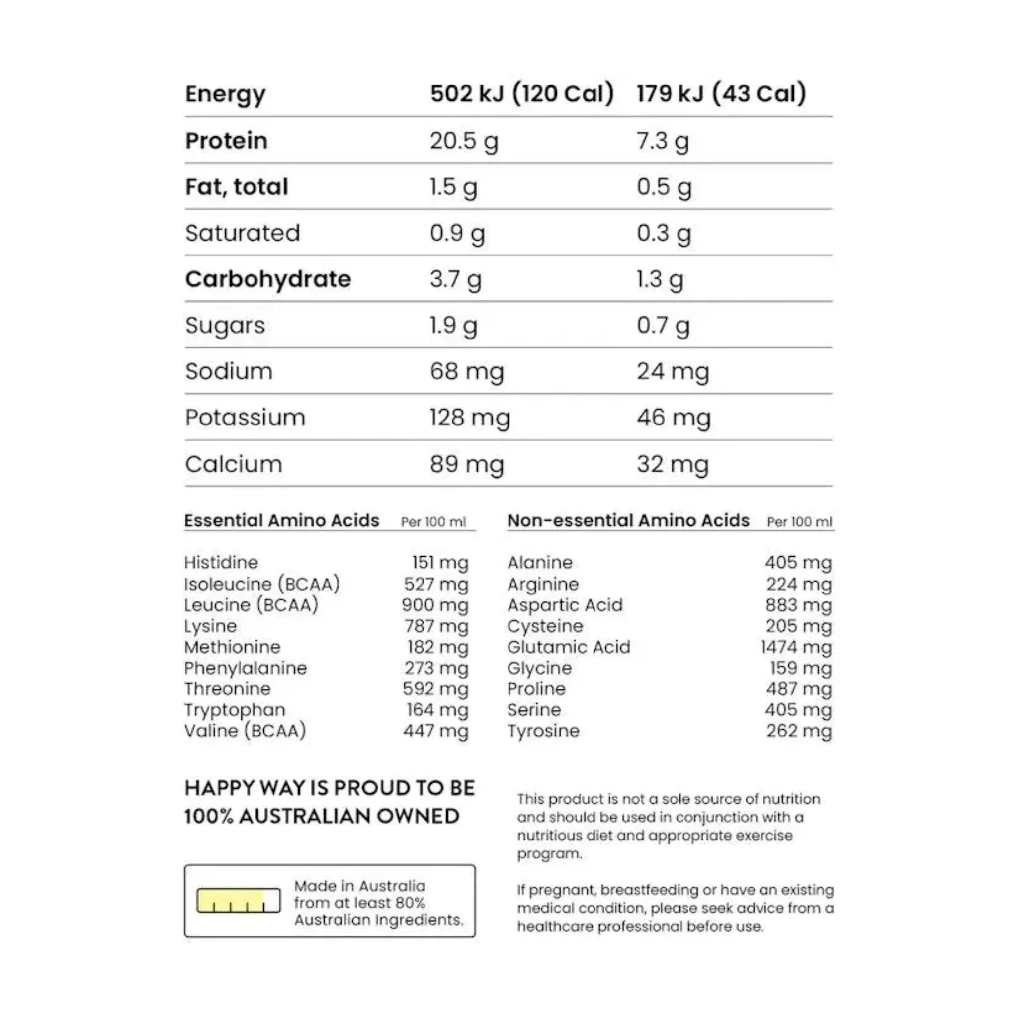 Happy Way Whey Protein Manuka Honey 500g - Nature's Source Inc