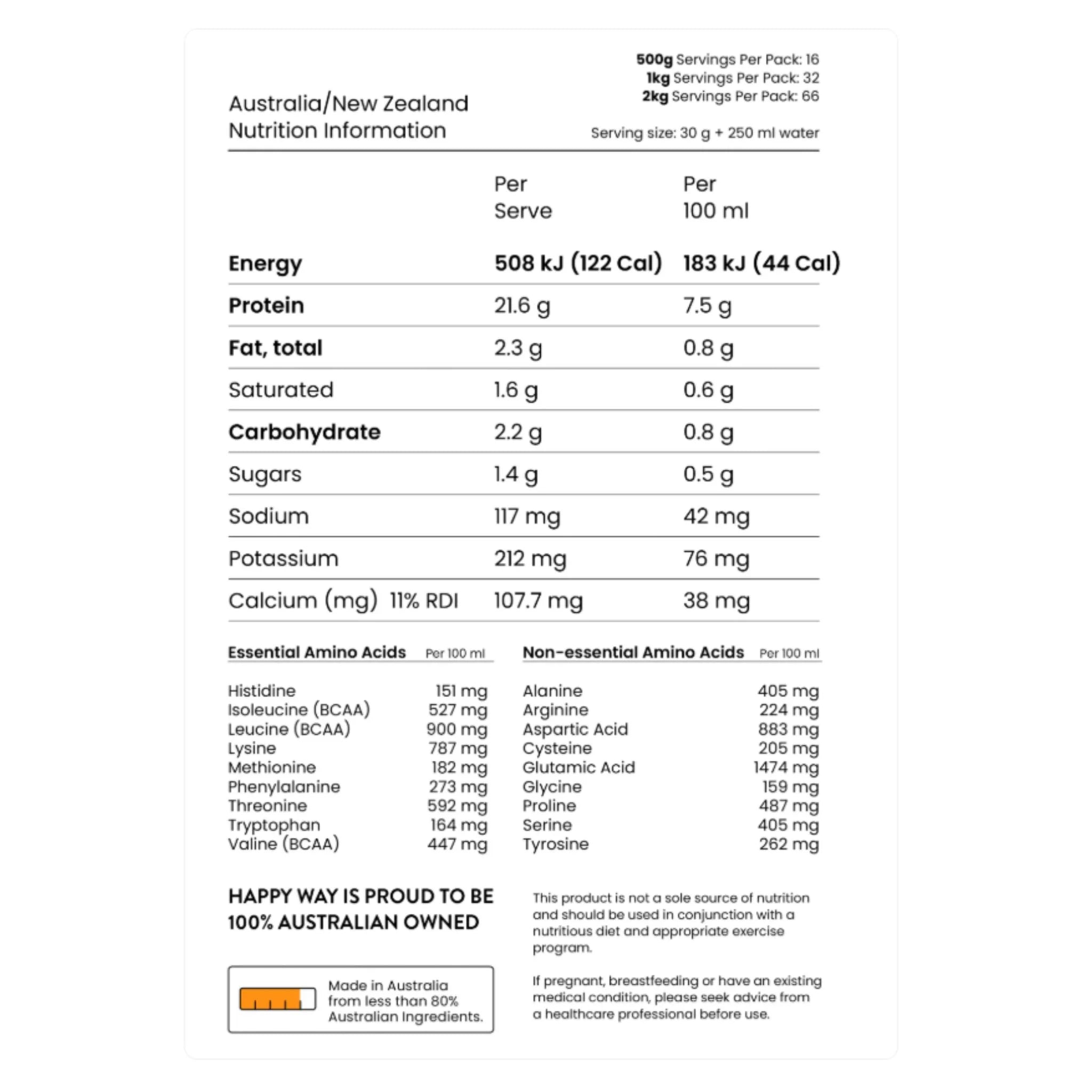 Happy Way Whey Protein Chocolate 1kg - Nature's Source Inc