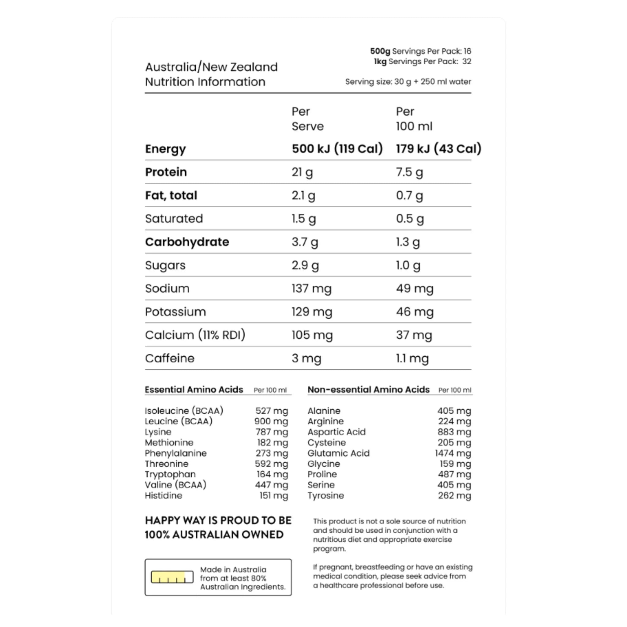 Happy Way Whey Protein Coffee 1kg - Nature's Source Inc