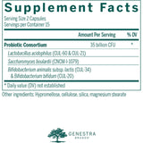 Genestra Brands HMF Travel 30 Veg Caps - Nature's Source Inc