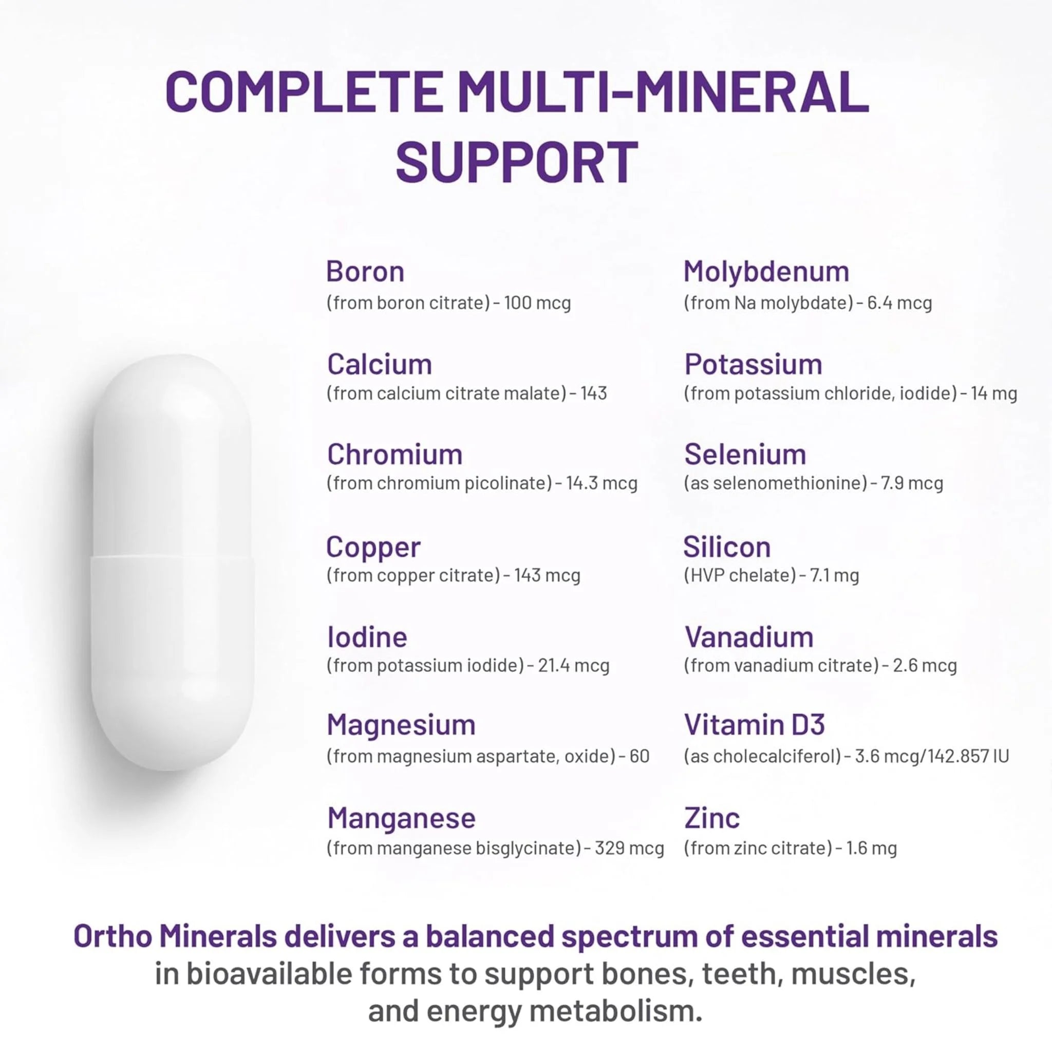 AOR Ortho Minerals 210 Capsules