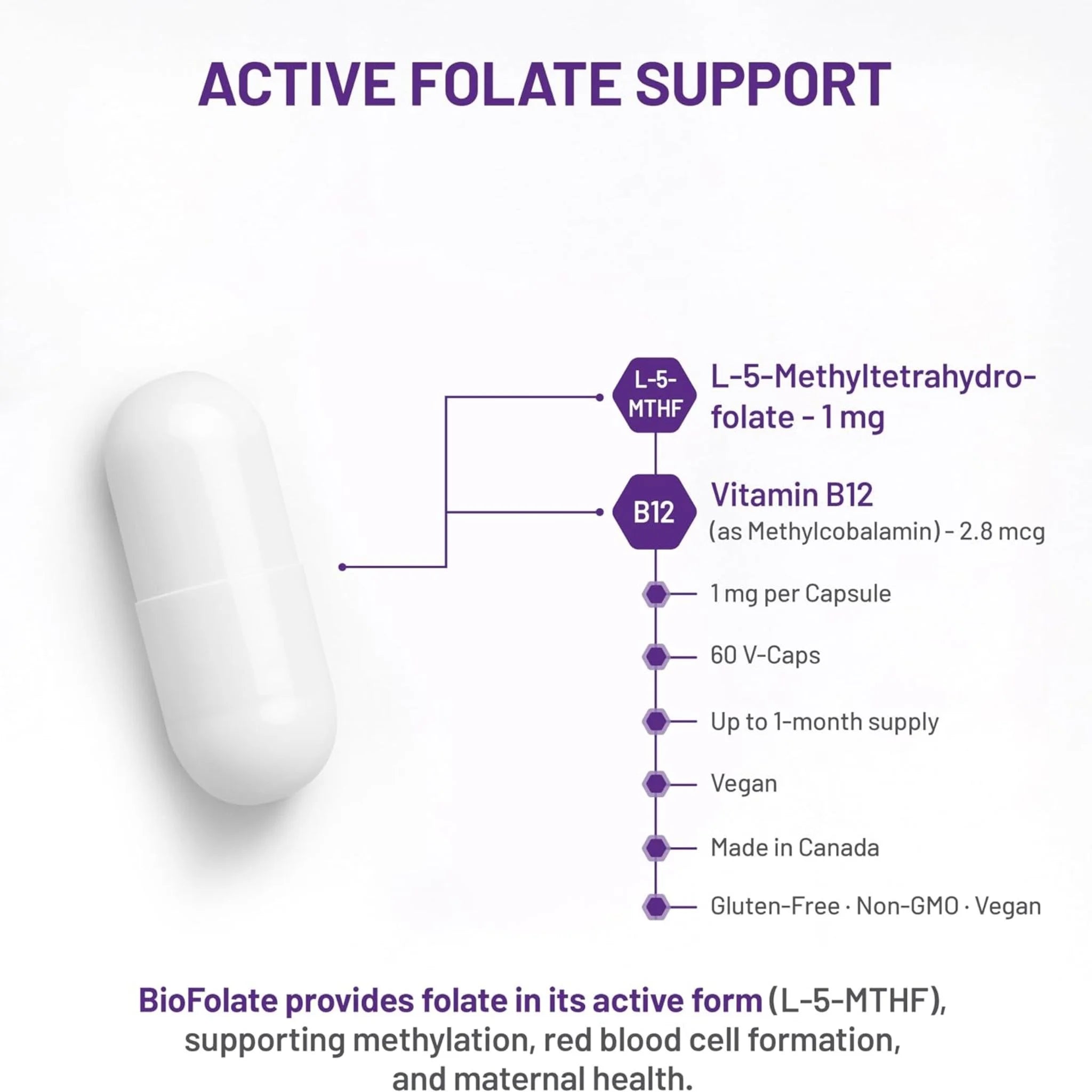AOR Biofolate 30 Veg-Caps