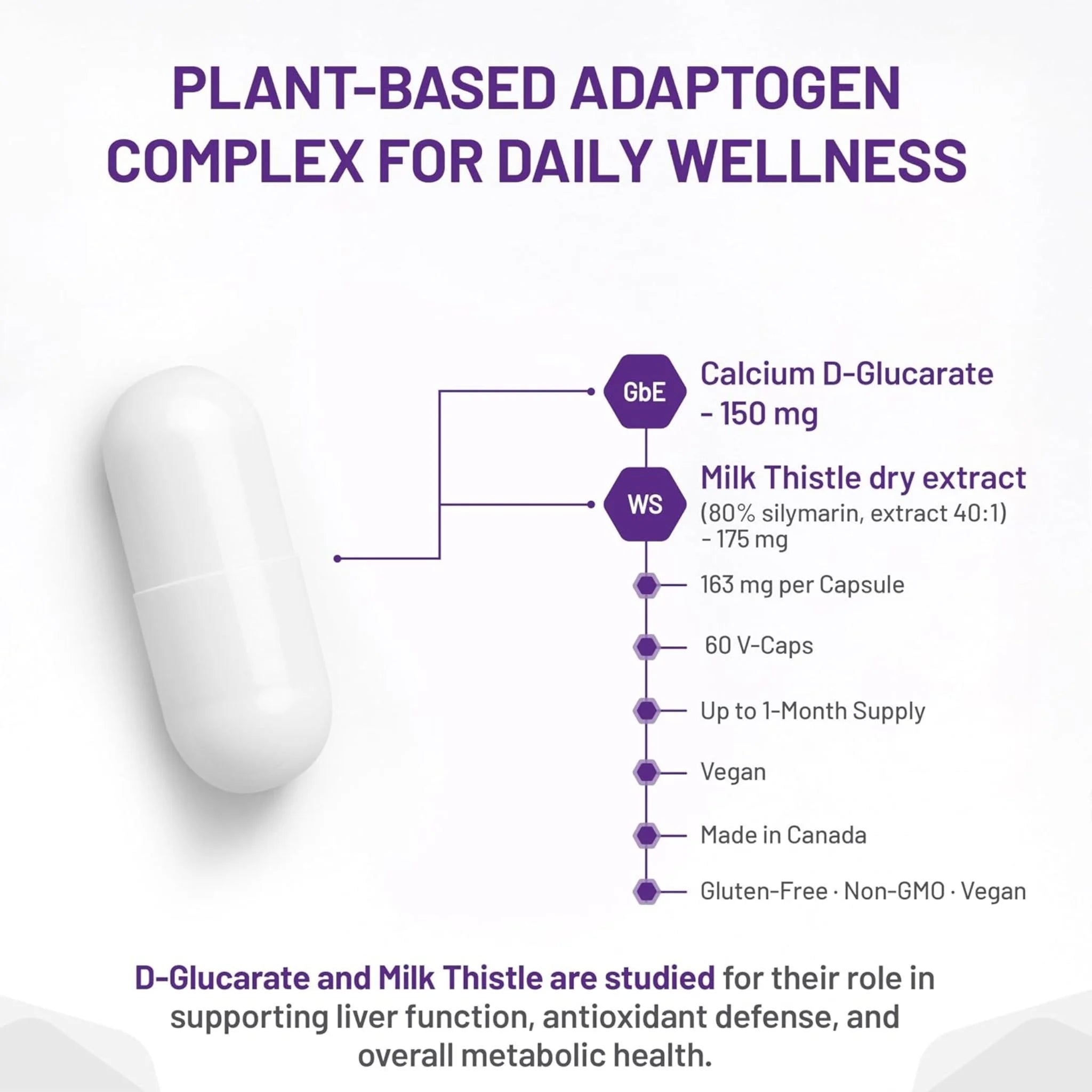 AOR D-Glucarate + Milk Thistle 60 Capsules