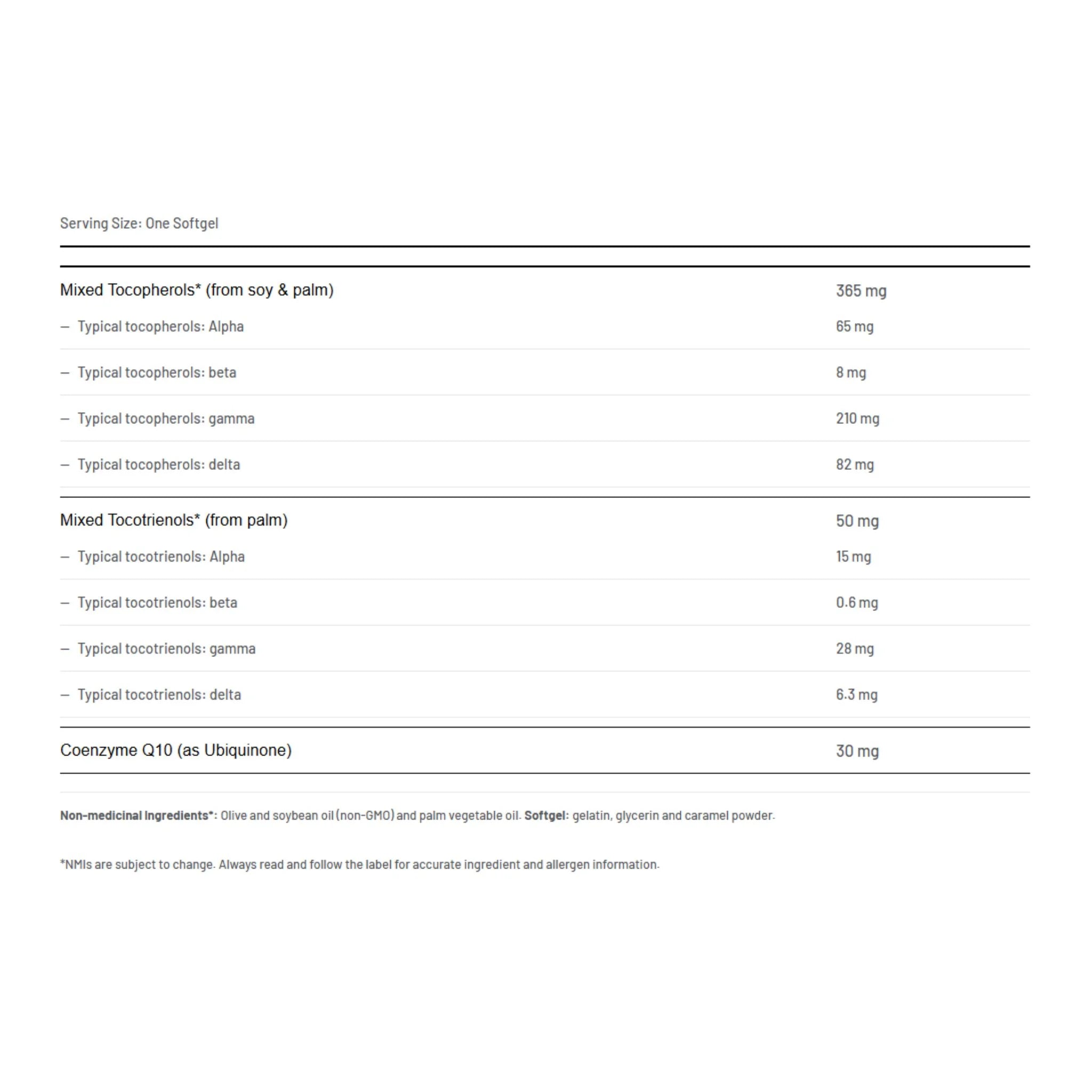 AOR Total E 60 Softgels - Nature's Source Inc