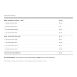 AOR Total E 60 Softgels - Nature's Source Inc