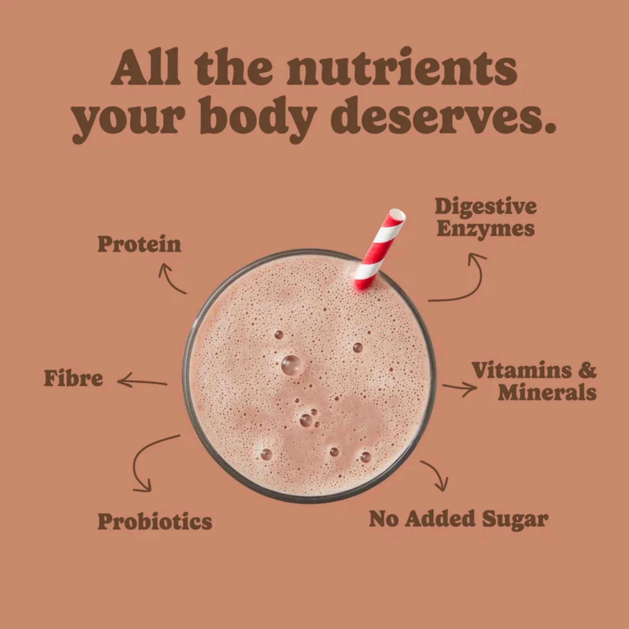 Good Protein Mocha 440g - Nature's Source Inc