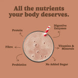 Good Protein Mocha 440g - Nature's Source Inc