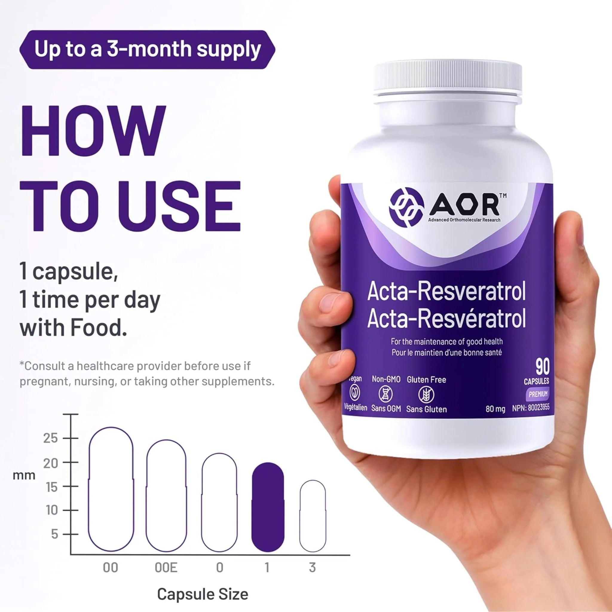 AOR Acta Resveratrol 90 Veg-Caps - Nature's Source Inc
