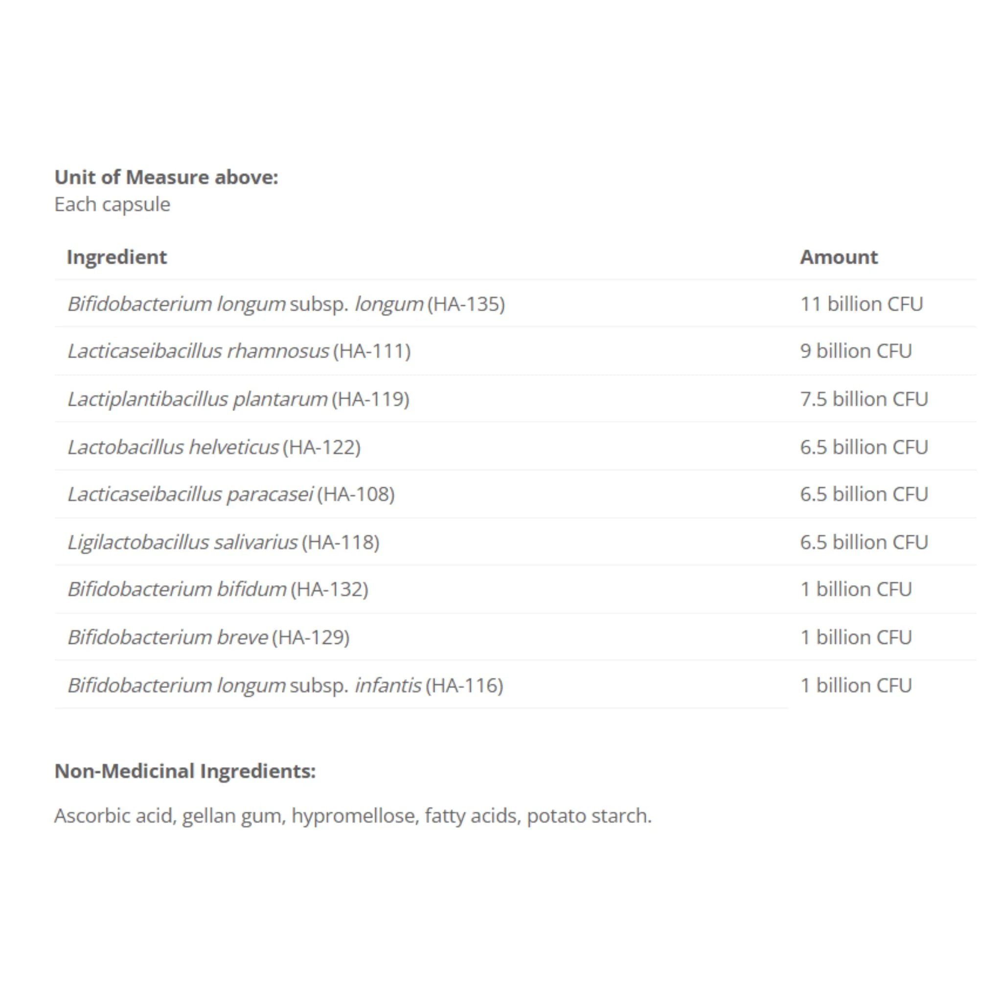 Cyto - Matrix Multi·Strain 50 Advanced Probiotic Formula 60 Vegetable Capsules - Nature's Source Inc