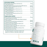 Genestra Brands Liv Complex 90 Capsules - Nature's Source Inc