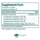 Genestra Brands HMF IBS Relief Veg - Caps - Nature's Source Inc