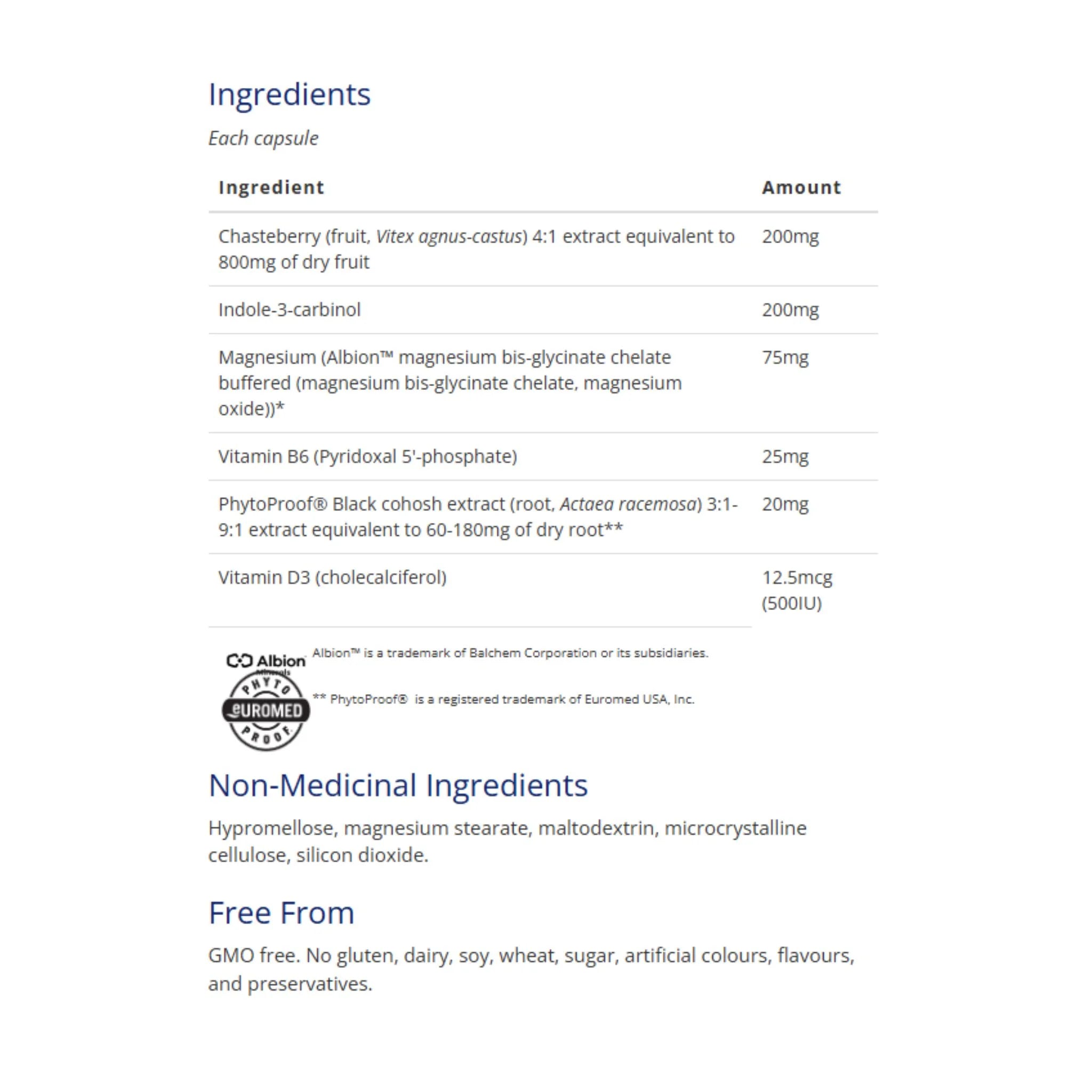 CanPrev Healthy Hormones 60 Vegan Capsules - Nature's Source Inc