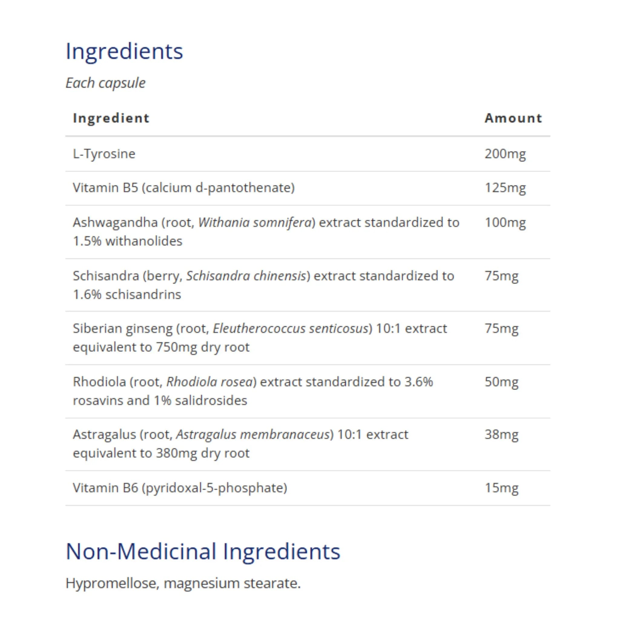CanPrev Adrenal - Pro120 vcaps - Nature's Source Inc