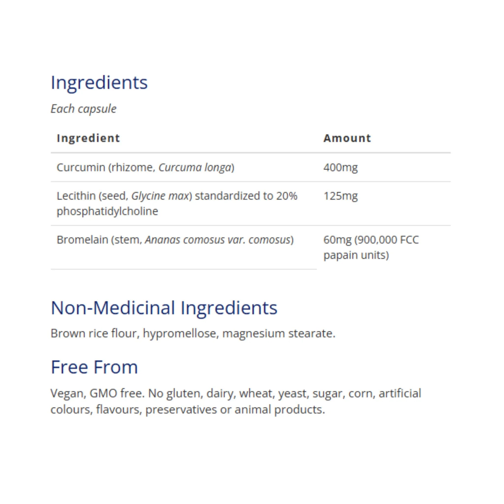 CanPrev CurcuminPro 60 vcaps - Nature's Source Inc