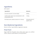 CanPrev CurcuminPro 60 vcaps - Nature's Source Inc