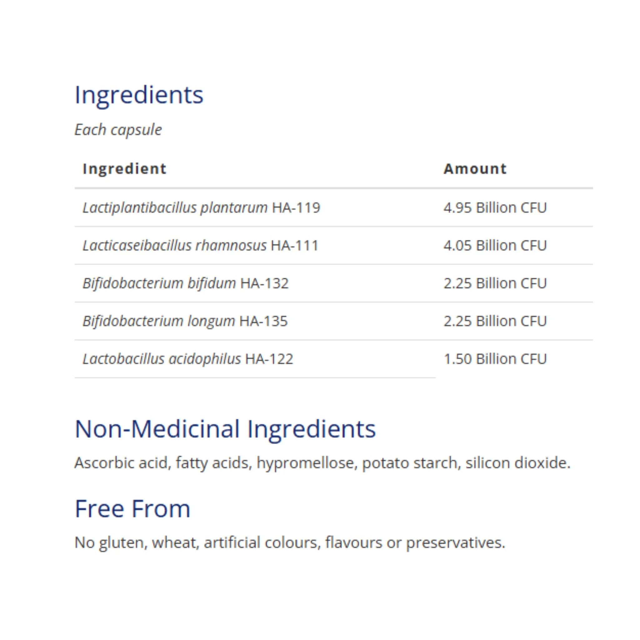 CanPrev ProBiotik 15B - 60 Veg Capsules - Nature's Source Inc
