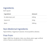 CanPrev Alpha Lipoic Acid 600, 60 Vegan Capsules - Nature's Source Inc