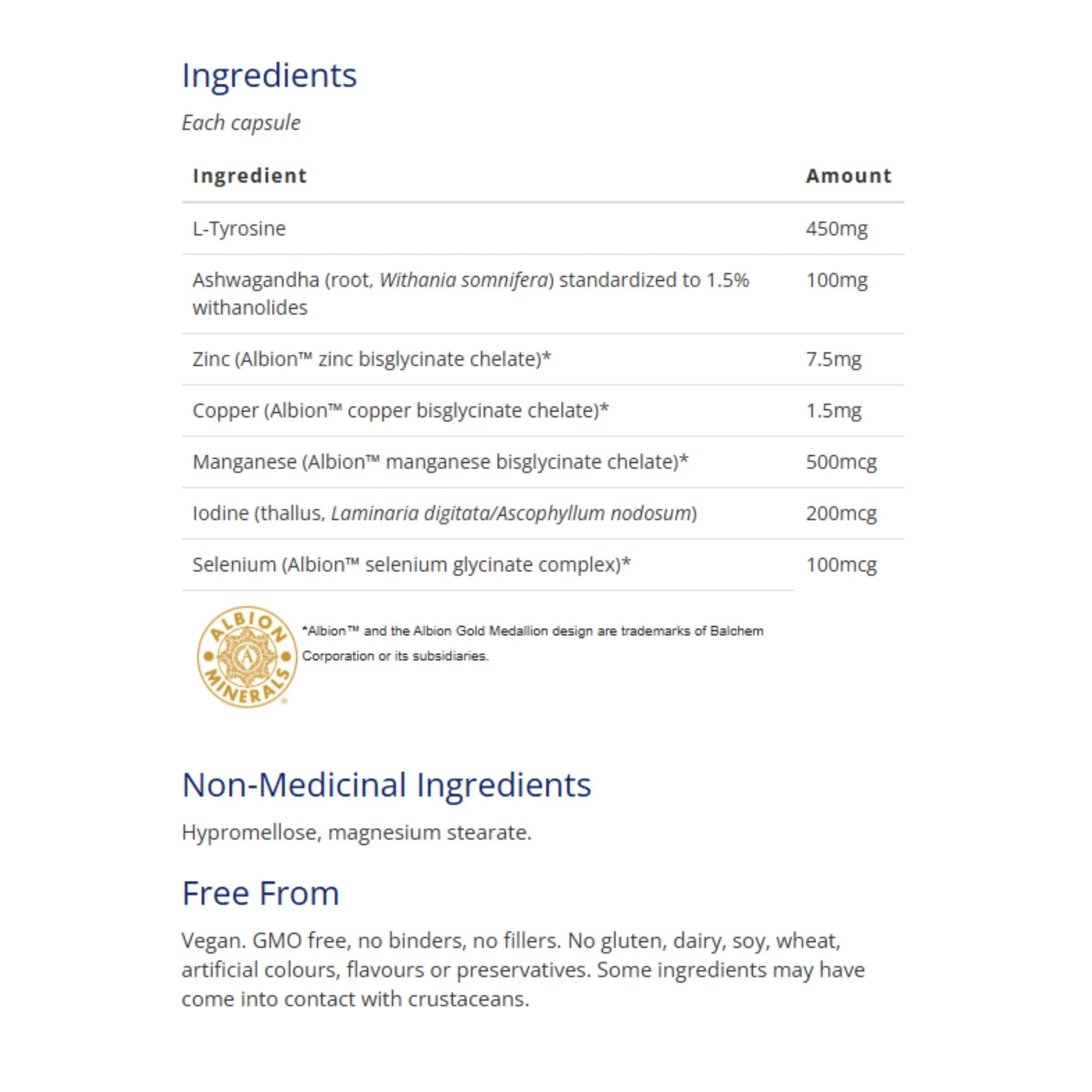 CanPrev Thyroid - Pro Formula 60 Vegetable Capsules - Nature's Source Inc