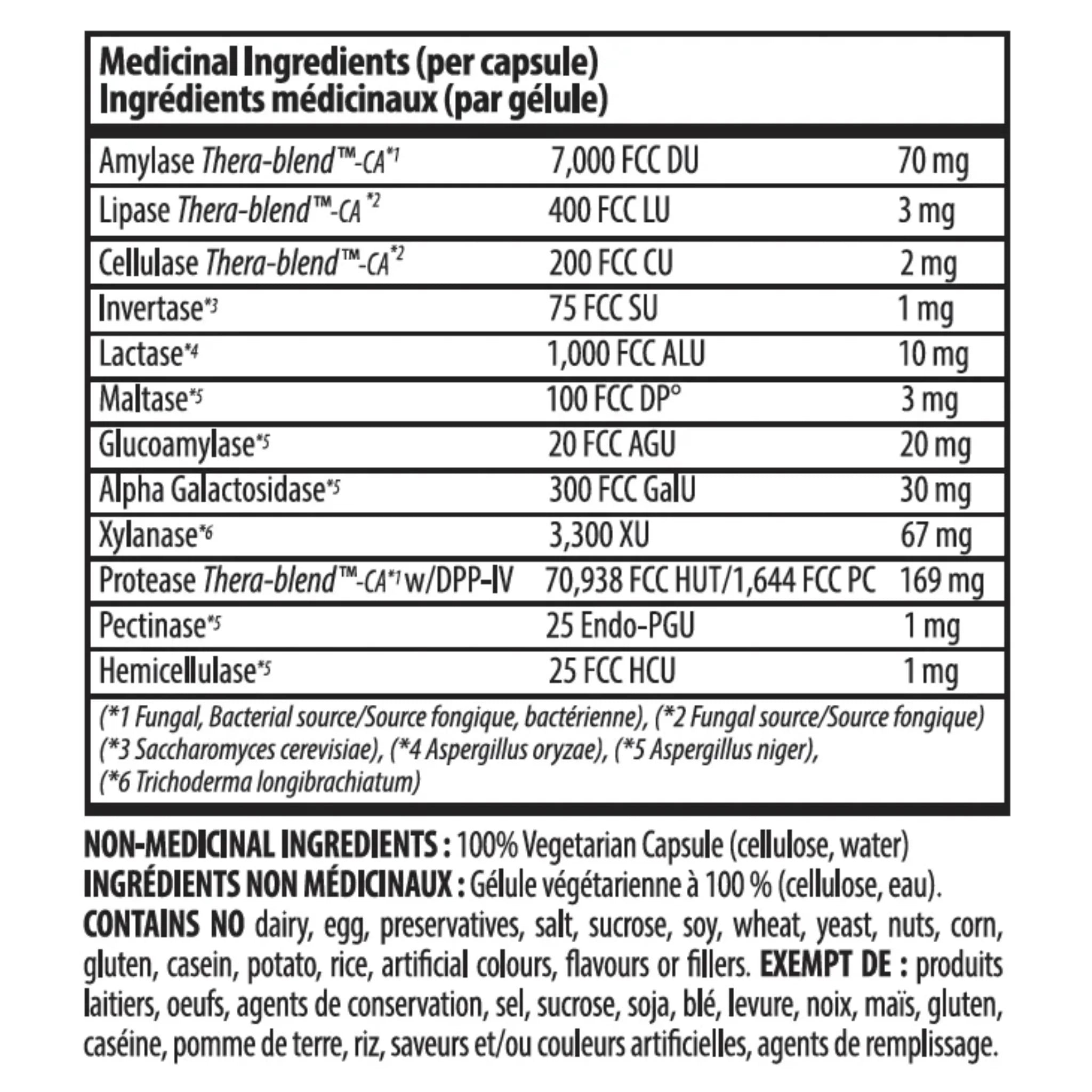 Enzymedica Digest Spectrum 30 Capsules