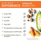 Himalaya GlucoCare 180 ct - Nature's Source Inc