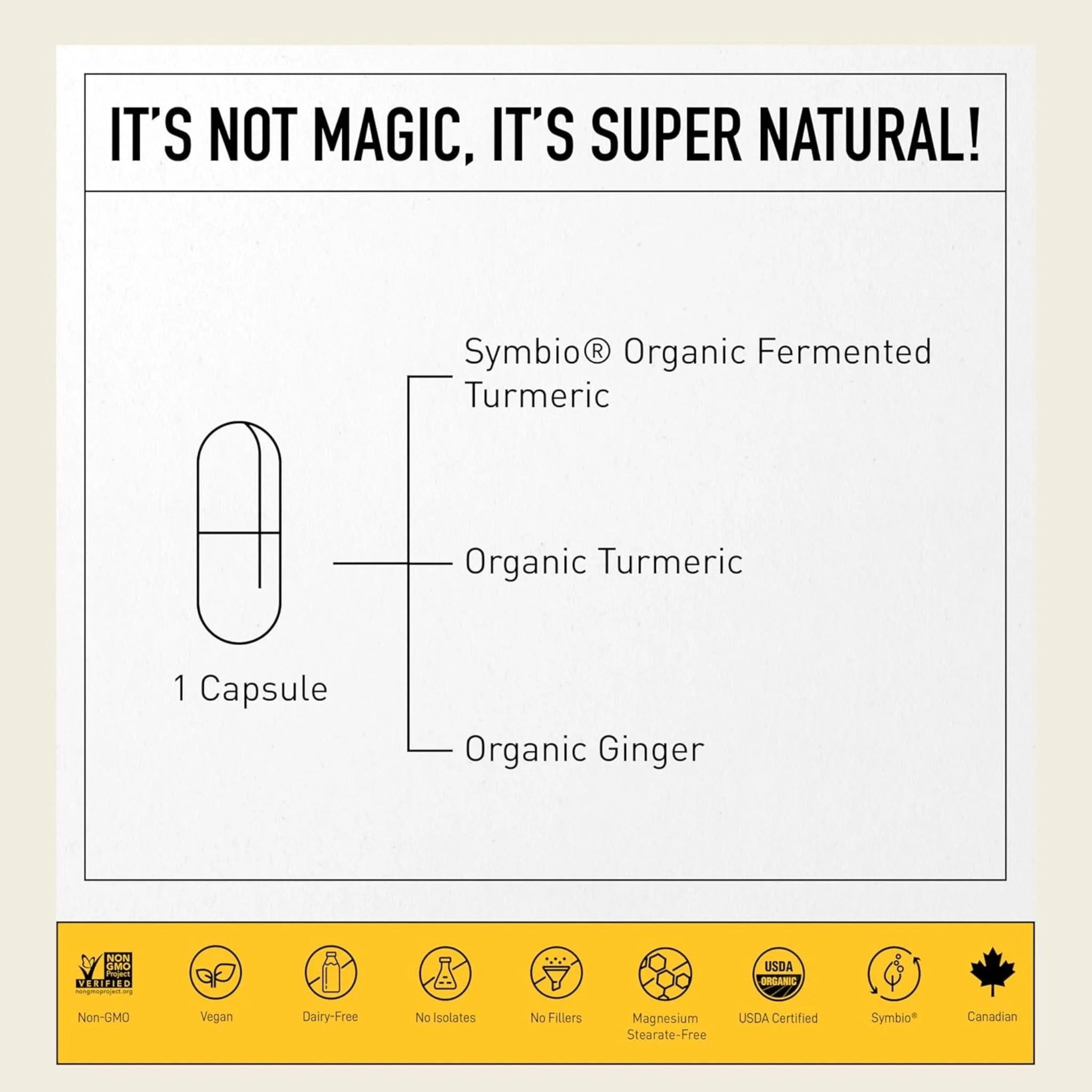 Living Alchemy Turmeric Alive 60 Veg Capsules