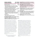 Smart Solutions Menosmart+ 120vc - Nature's Source Inc