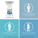 Schuessler Comb C 6X 125 Tablets - Nature's Source Inc