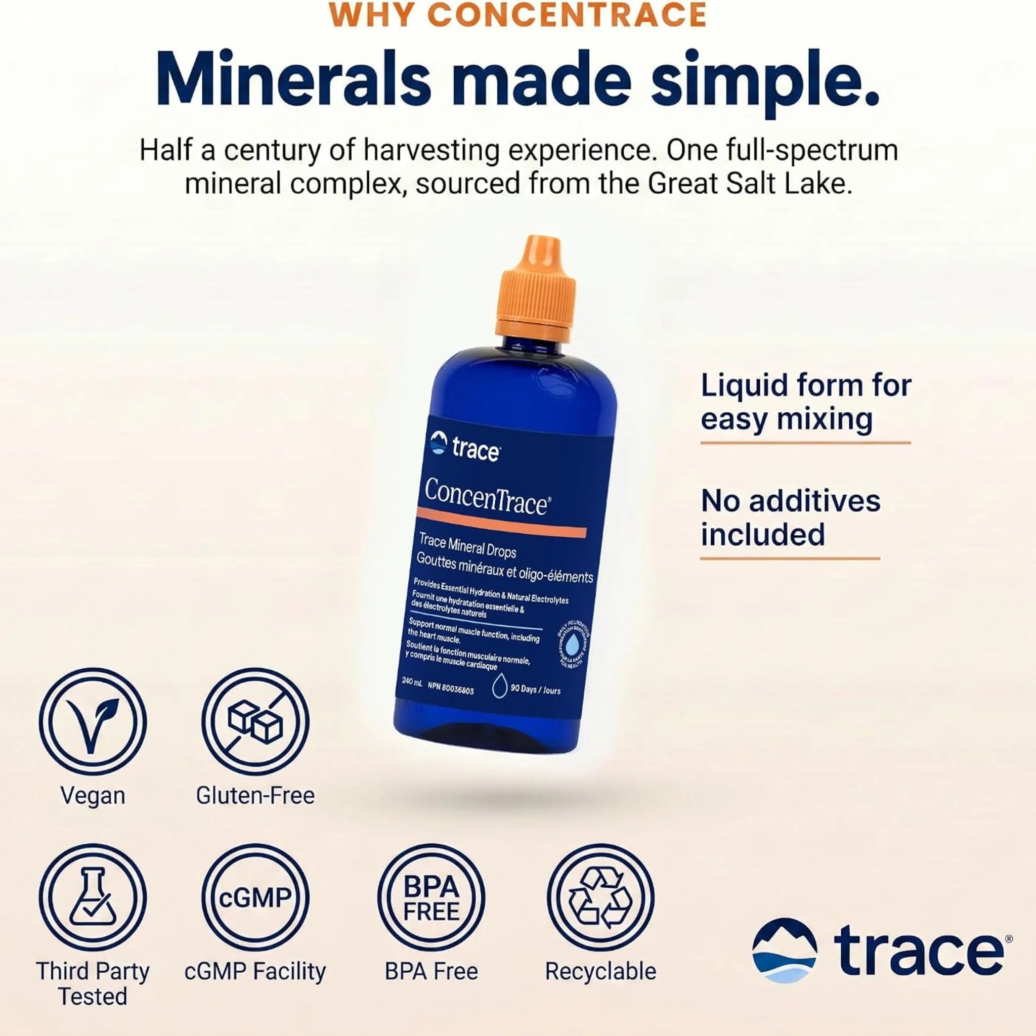 Monnol Trace Minerals Concentrace 240ml