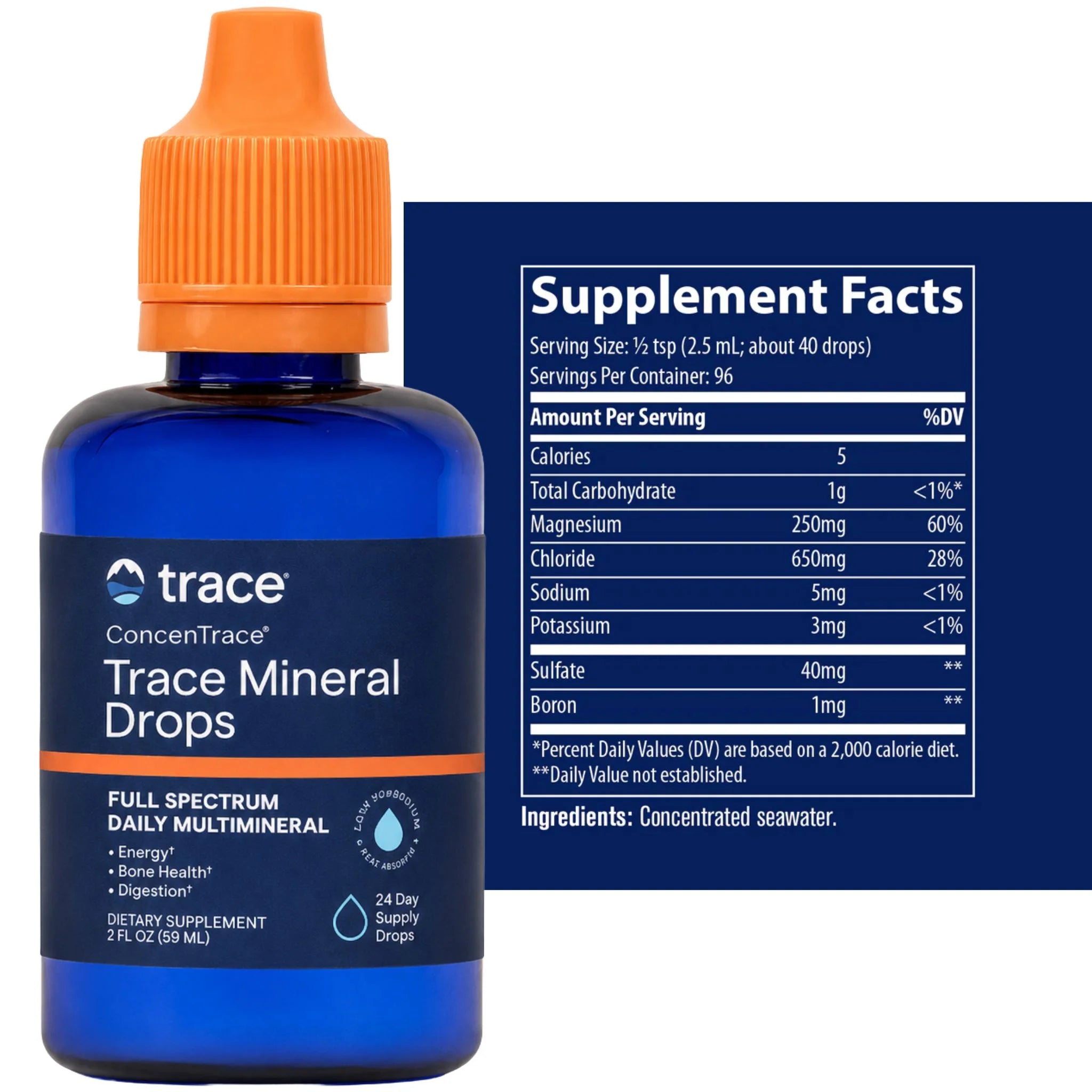 Monnol Trace Minerals Concentrace 60ml