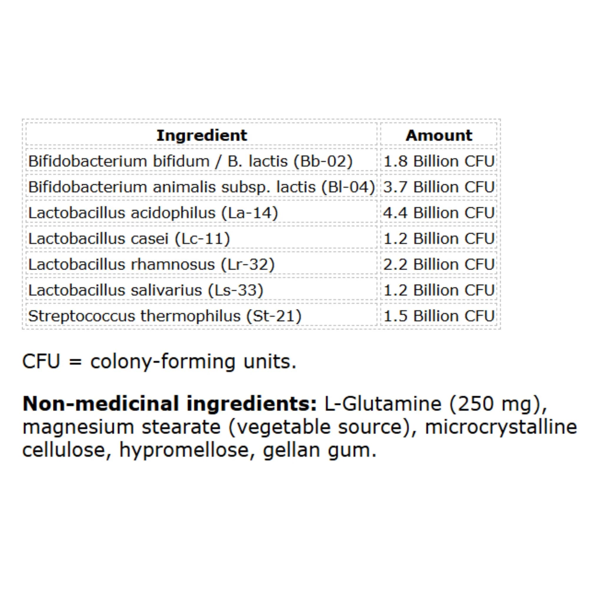 Naka Nutri Probiotic 60 VegCaps