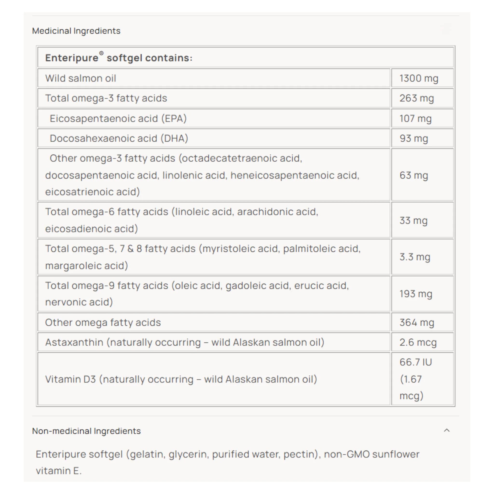 Natural Factors Salmon Oil 1300 mg 180 epsg