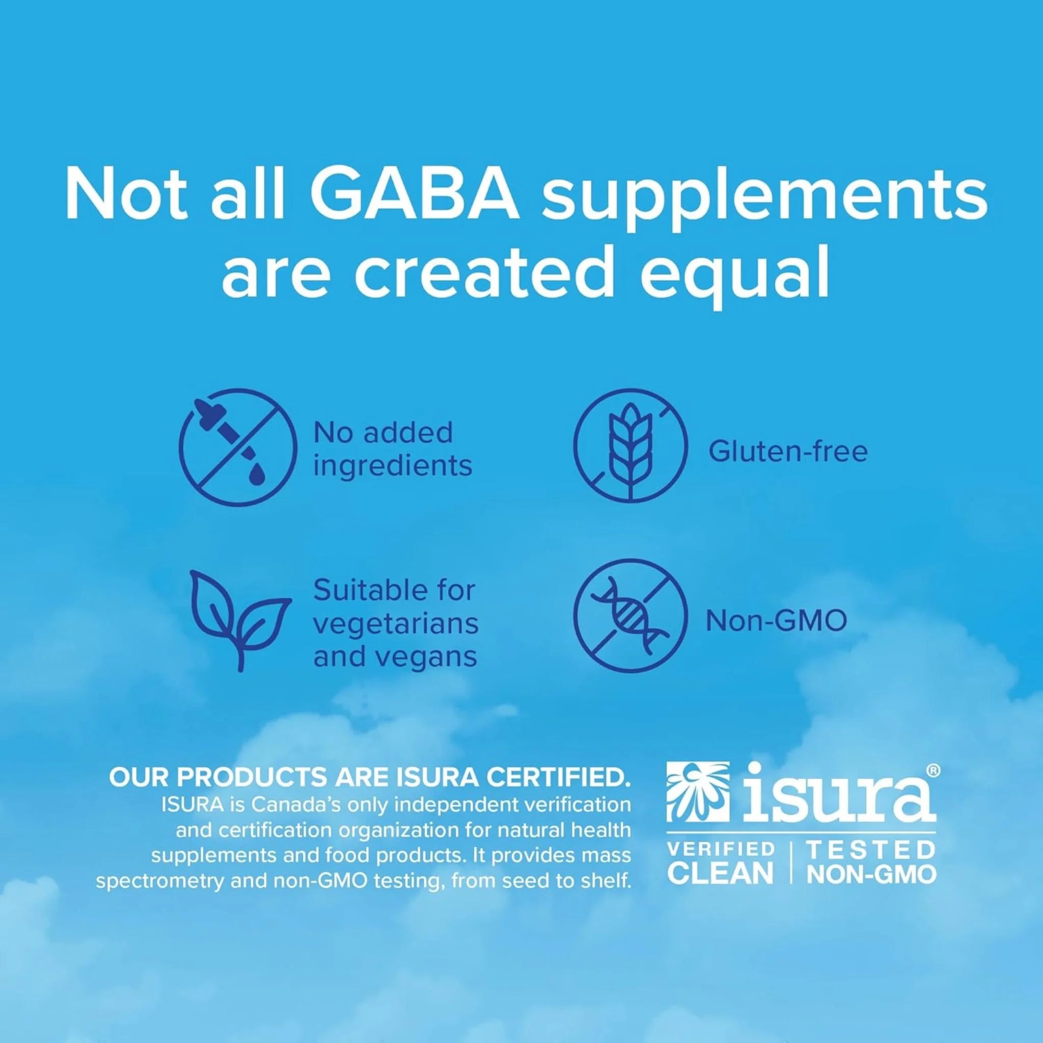 Natural Factors GABA 100 mg 90vc