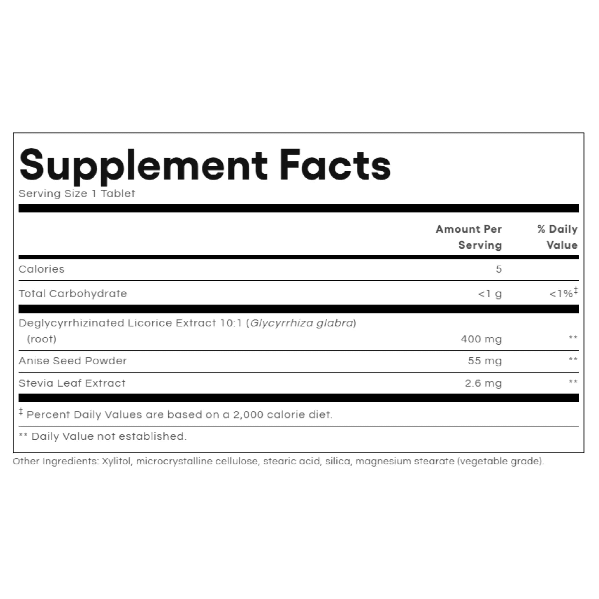 Natural Factors DGL 400 mg 180c - Nature's Source Inc