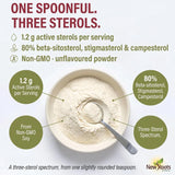 New Roots Plant Sterols 80 G - Nature's Source Inc