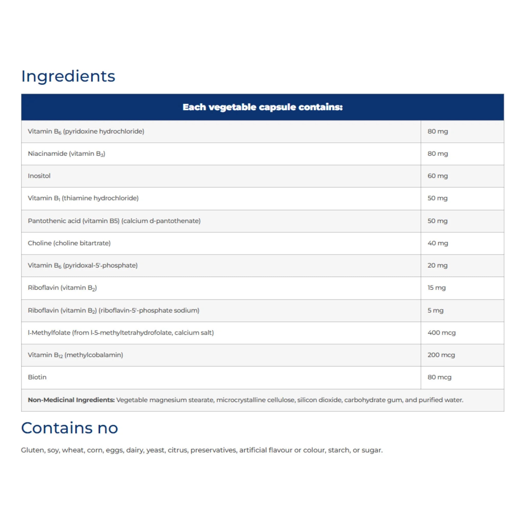 NFH B6 SAP 60 Capsules - Nature's Source Inc