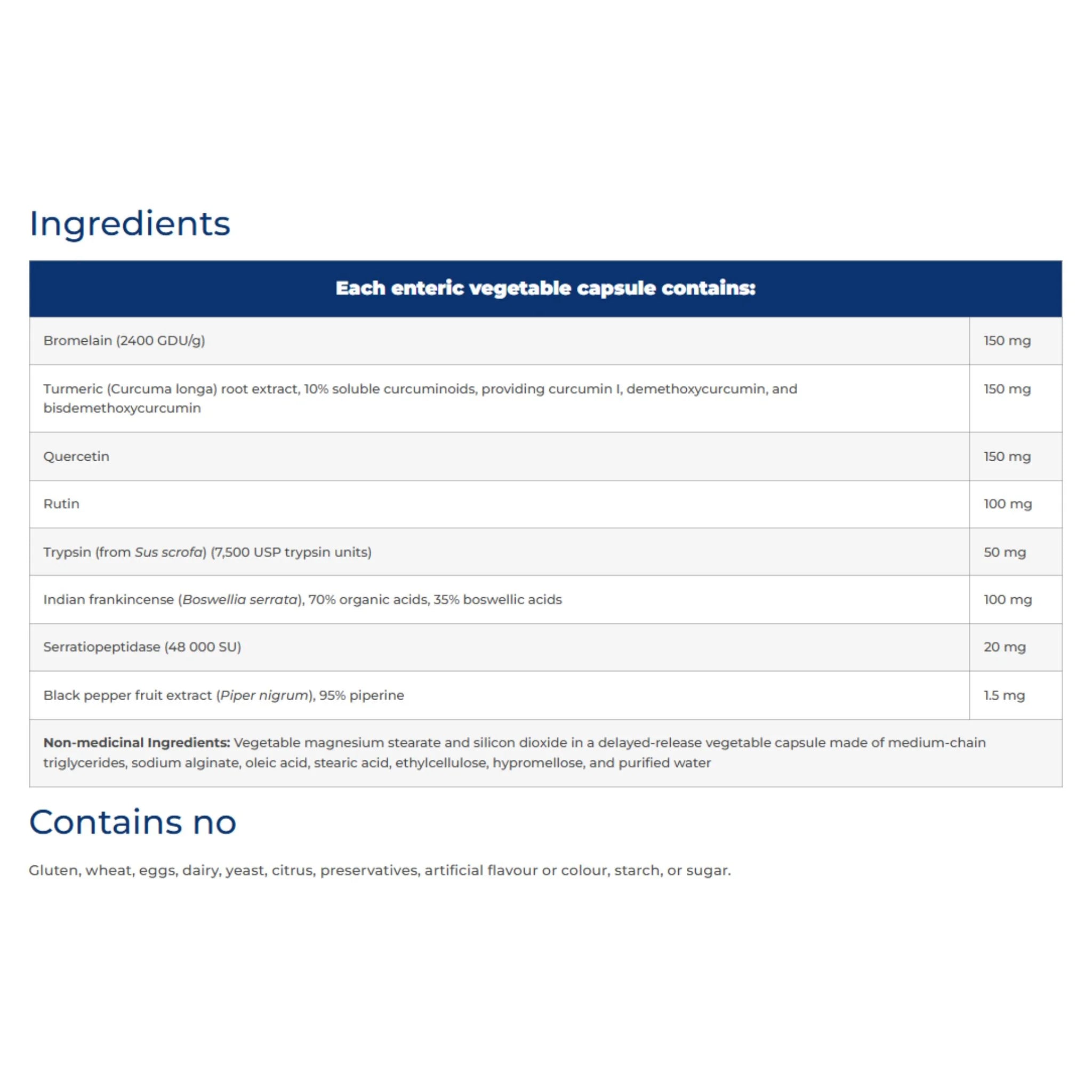 NFH InflaCalm SAP 90 Capsules - Nature's Source Inc