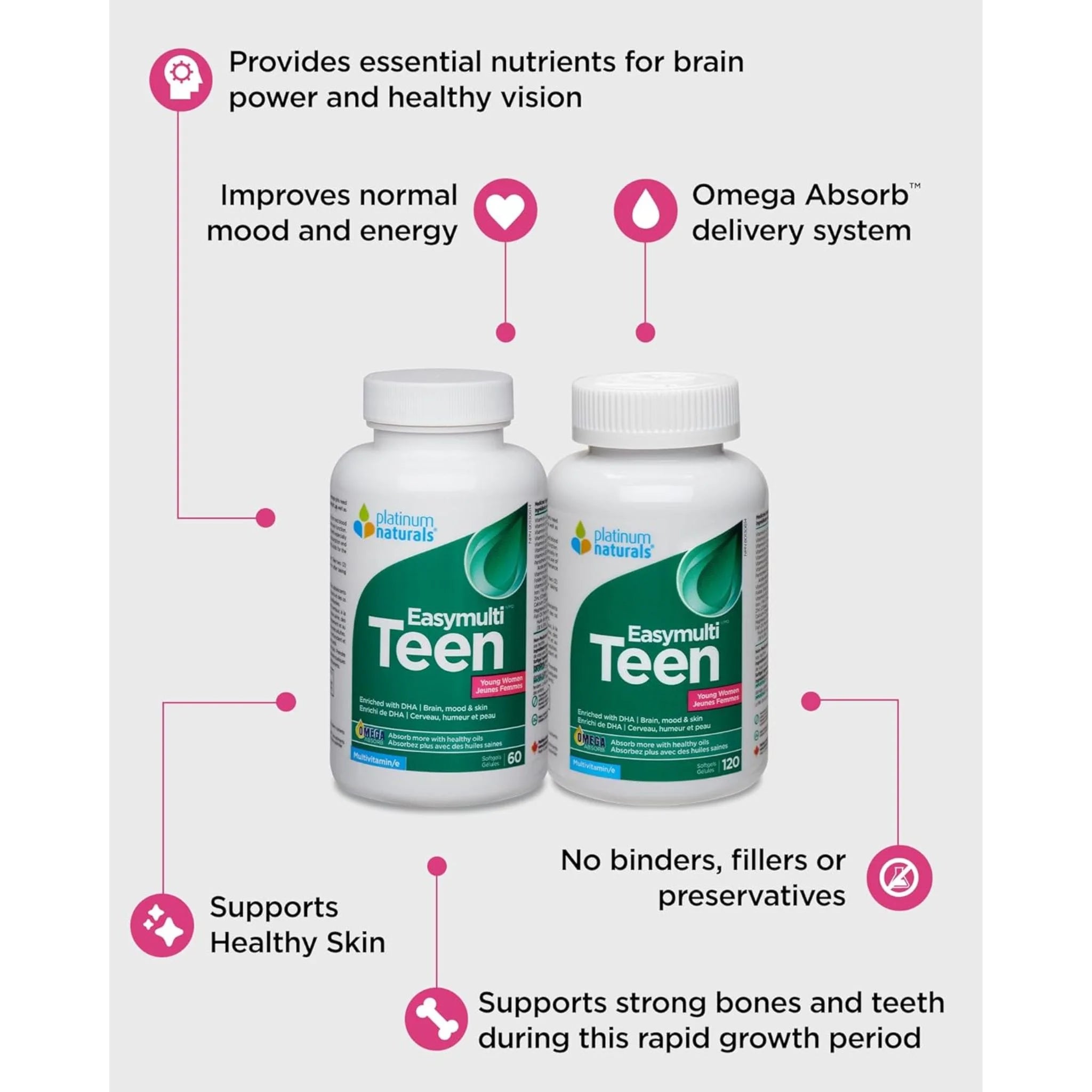 Platinum Naturals Easymulti Teen for Young Women 120 Softgels - Nature's Source Inc
