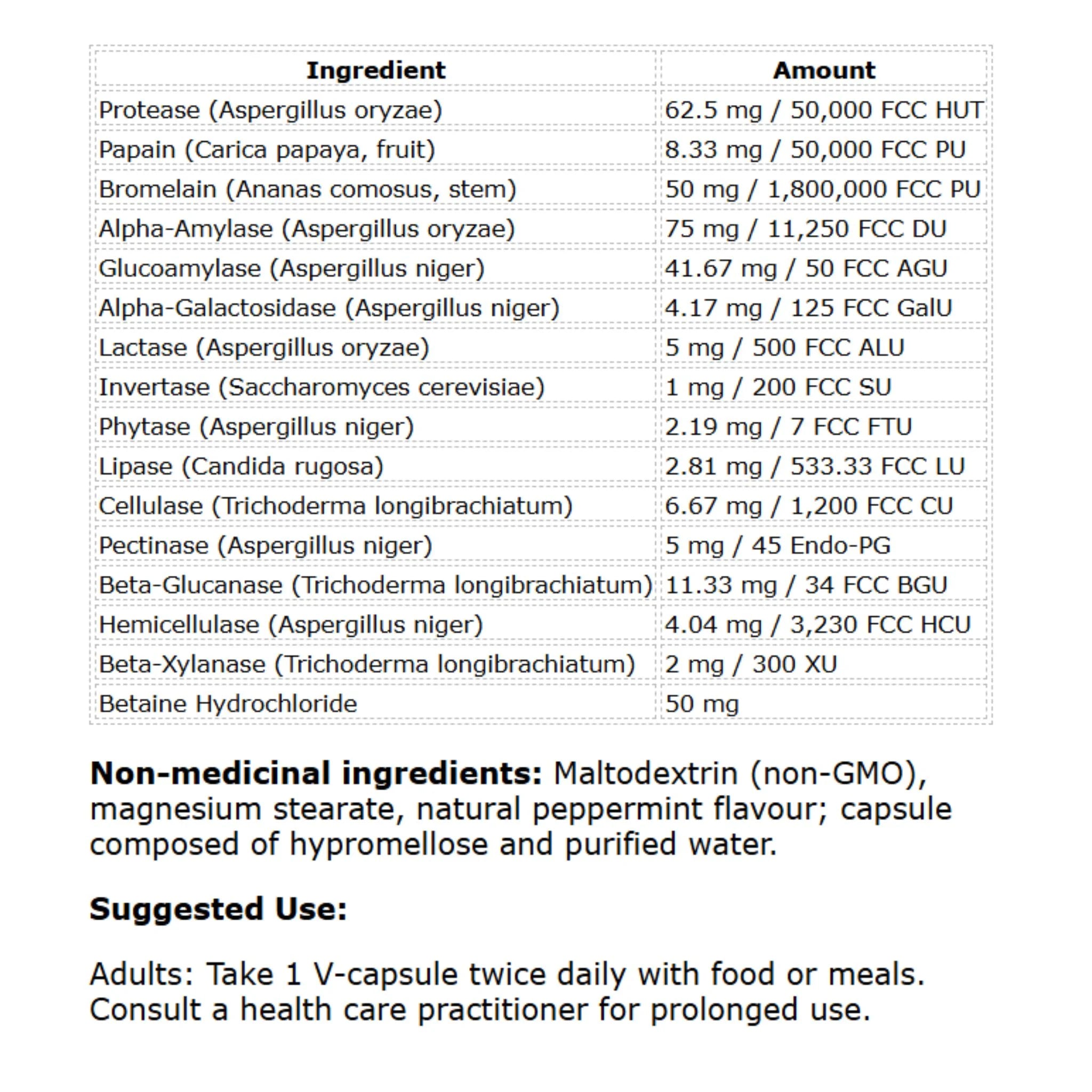 Prairie Naturals Enzyme-Force 60 Veg-Caps