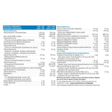 Progressive Adult Women MultiVitamins - 60 Veg Capsules