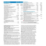Progressive Adult Women MultiVitamins - 120 Veg Capsules - Nature's Source Inc
