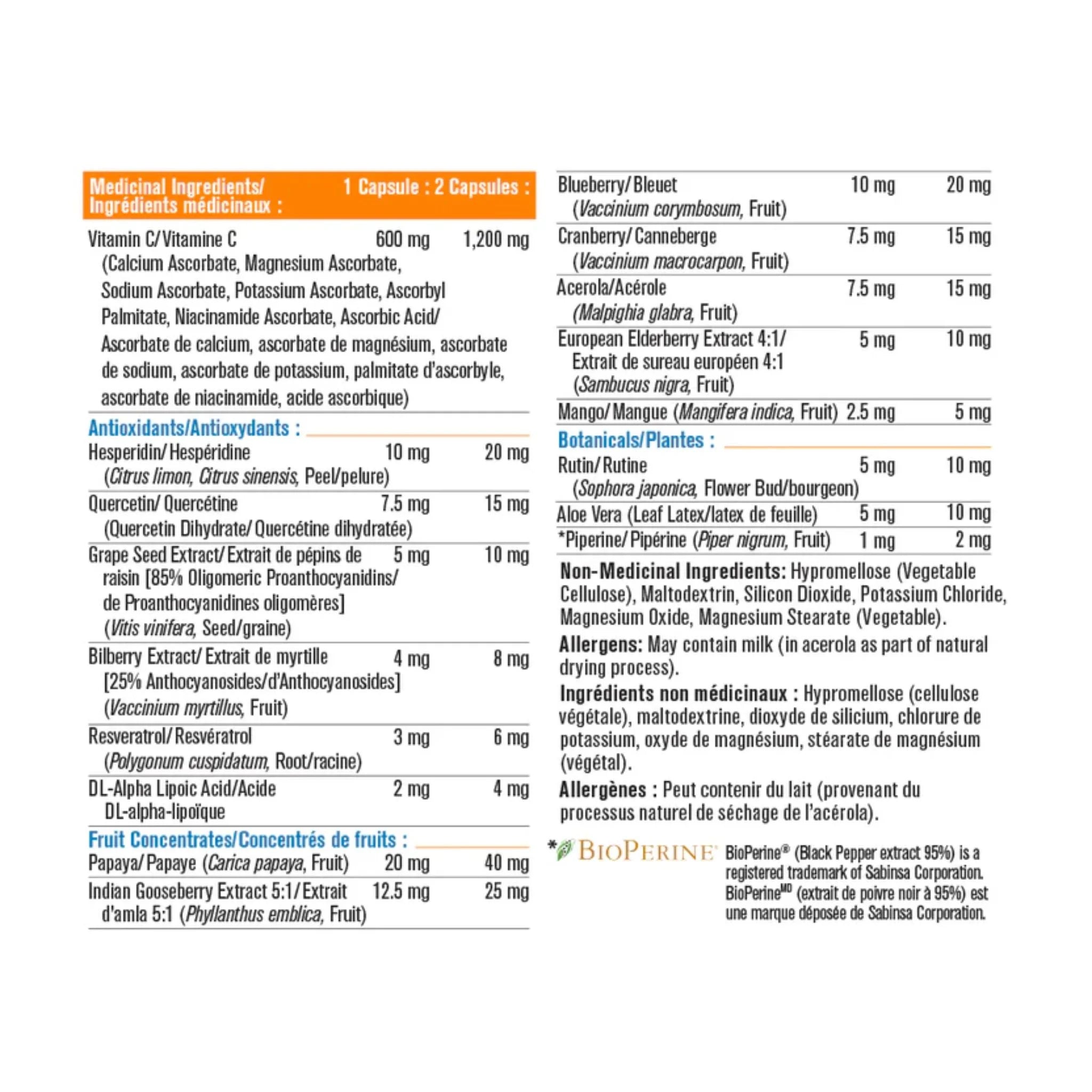 Progressive Vitamin C Complex 120c