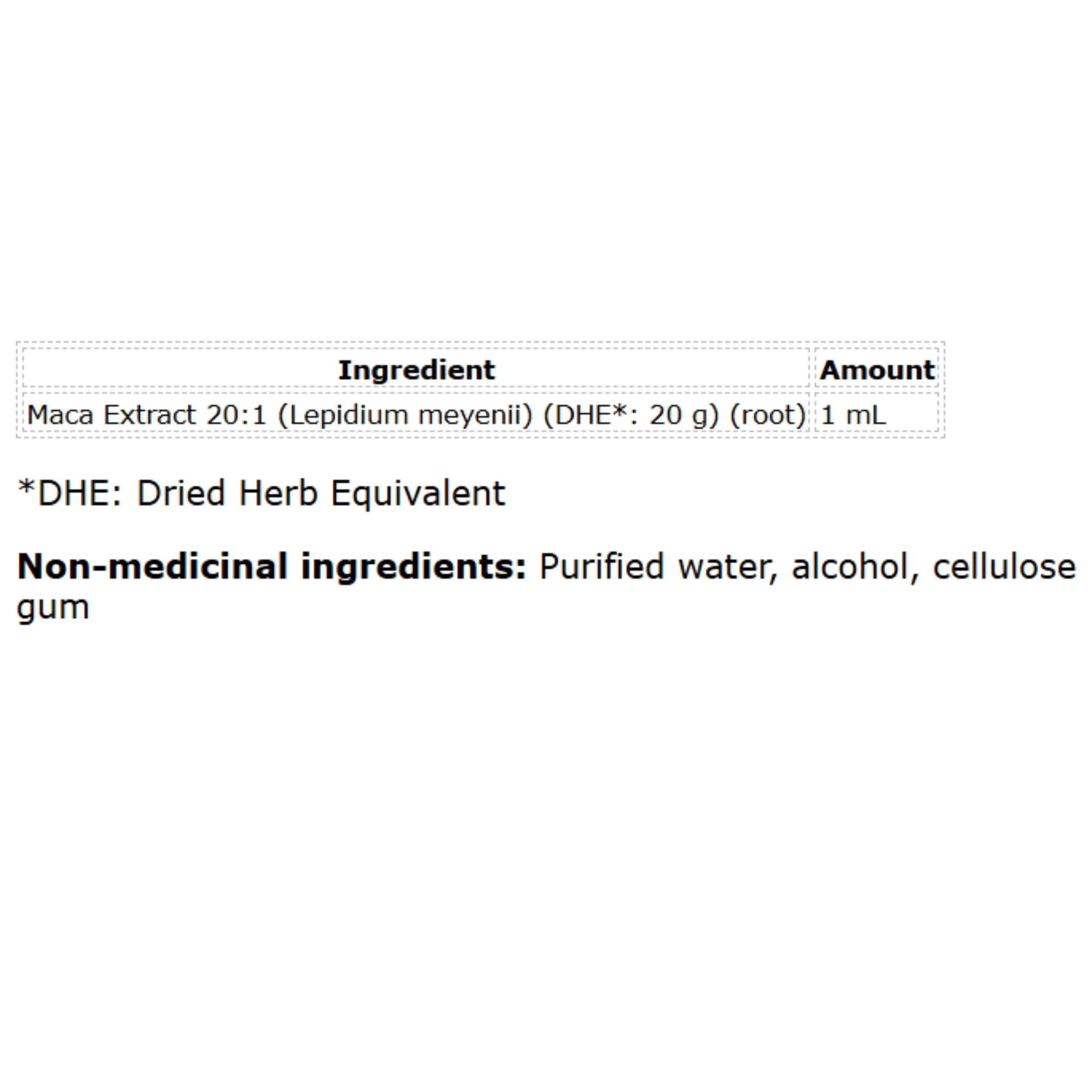 Ultimate Energy Black Maca 20:1 Platinum 130ml - Nature's Source Inc