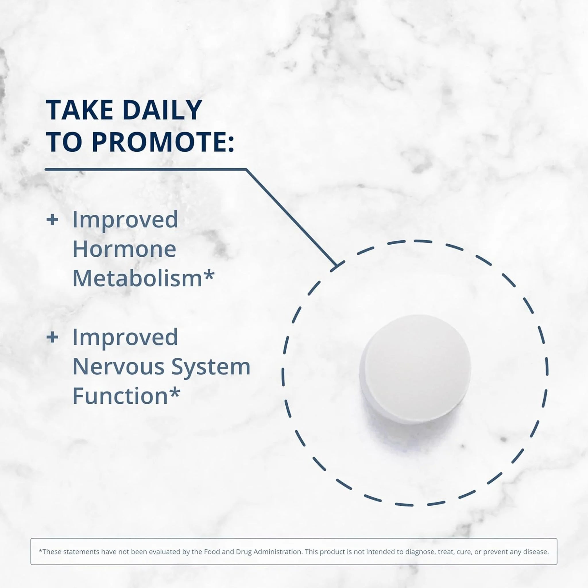 Metagenics FolaPro 120 Tablets - Nature's Source Inc