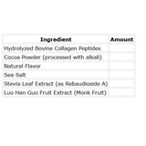 Sports Research Collagen Peptides Dark Chocolate 560g - Nature's Source Inc