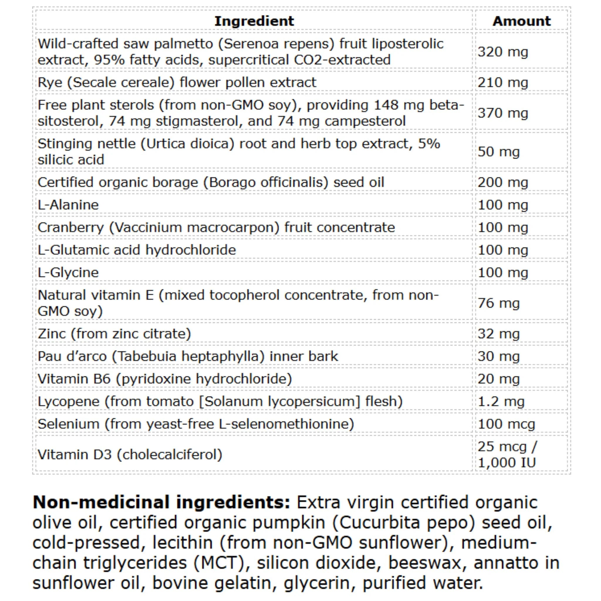 New Roots Prostate Perform Certified Organic (60 Softgels) - Nature's Source Inc