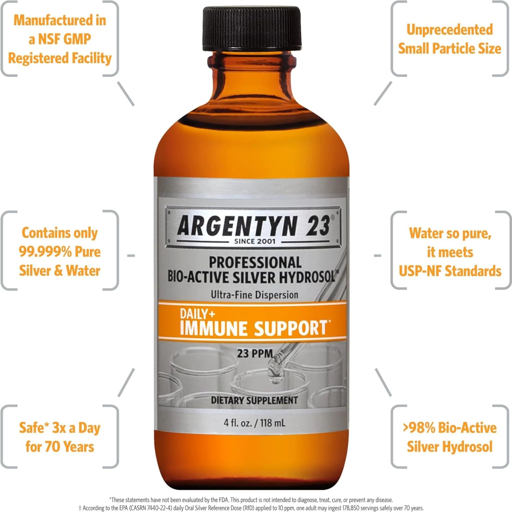 Argentyn 23 Hydrosol 23ppm 118ml - Nature's Source Inc