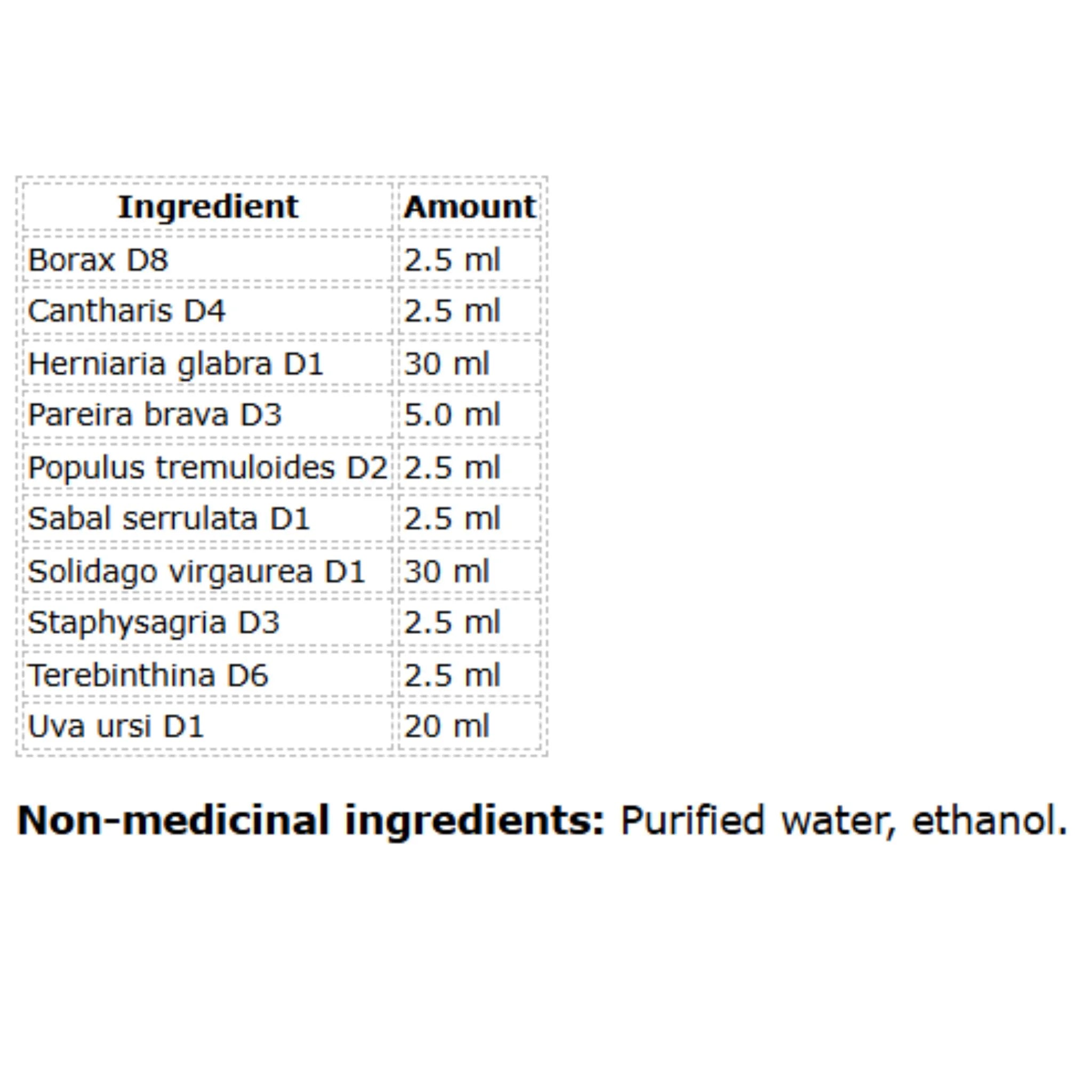 Biomed Solidago 50ml - Nature's Source Inc
