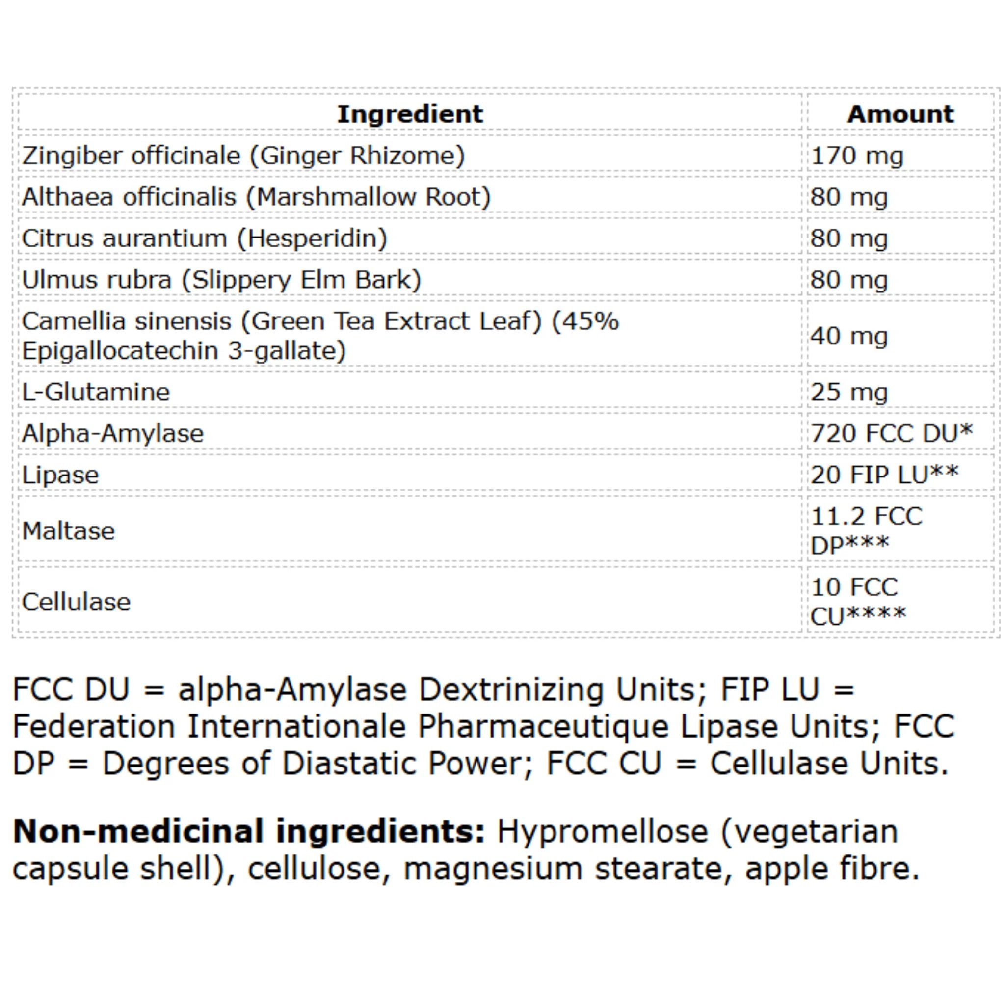 Alpha Science IB-Zyme 90 Capsules - Nature's Source Inc