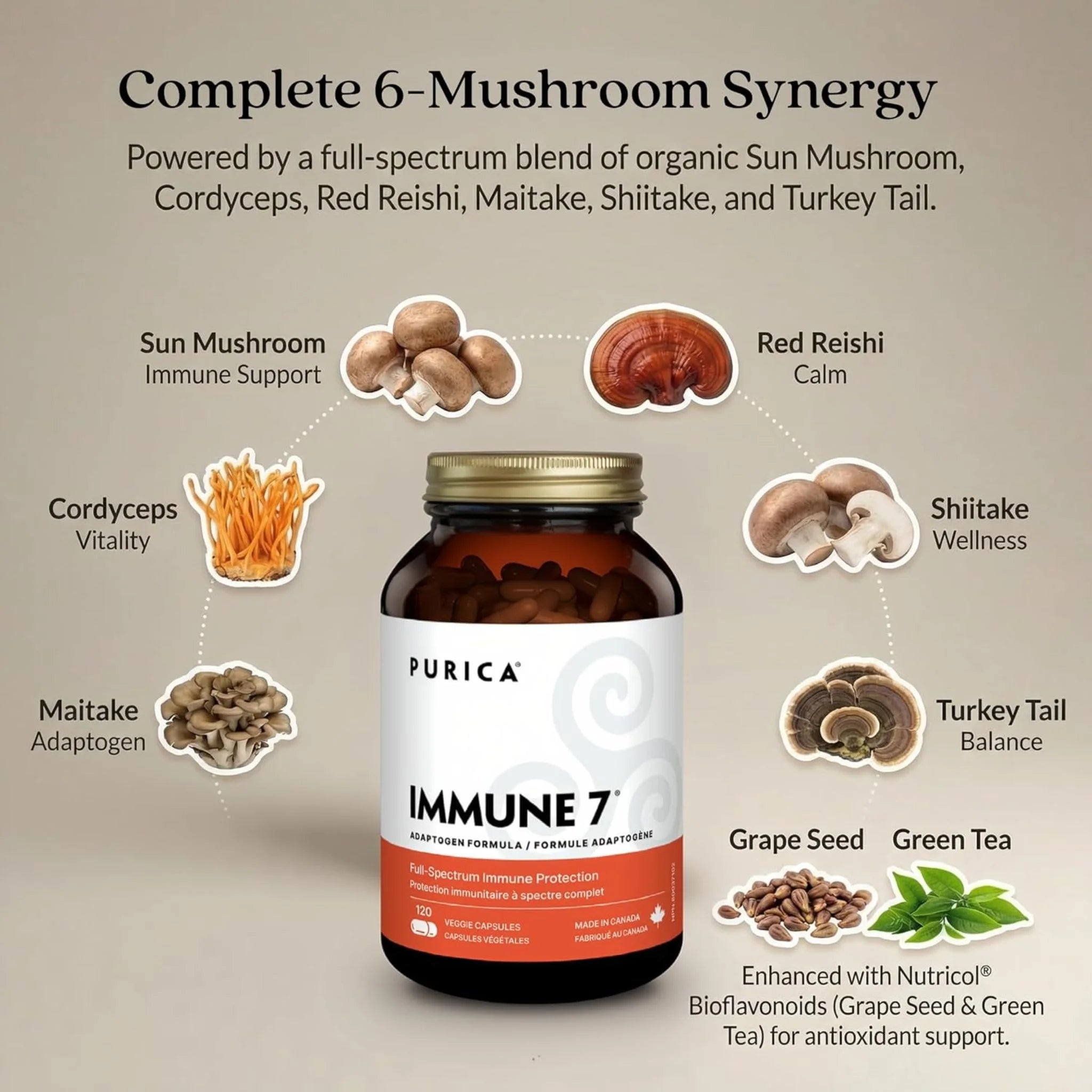 Purica Immune 7 120 Vegan Capsules